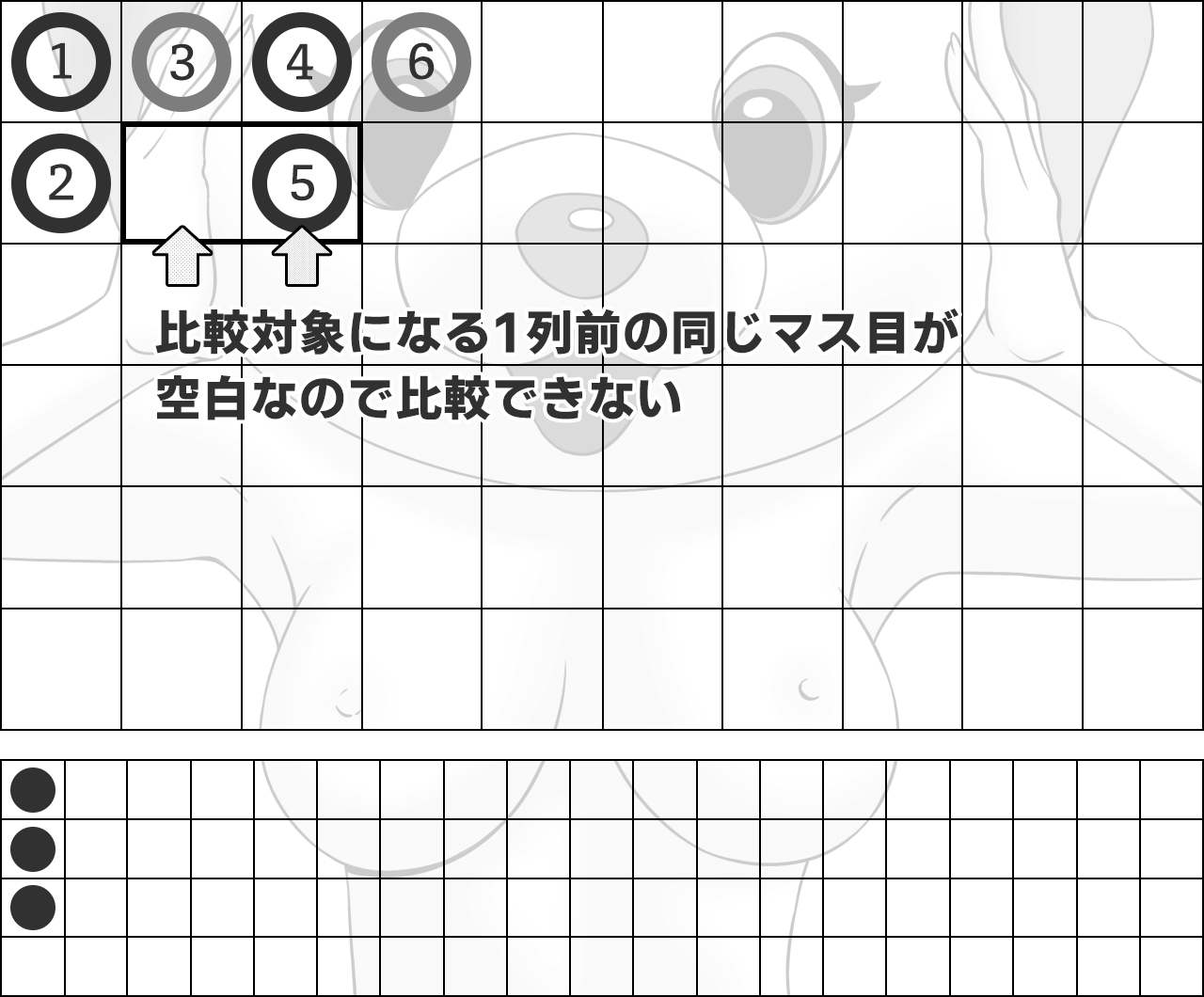 大眼仔にスコアが記録されていく流れ