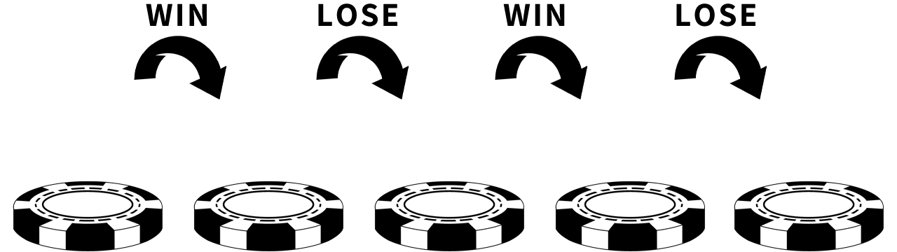 フラットベットしか使わない