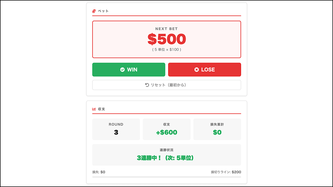 Goodman Edgeの操作