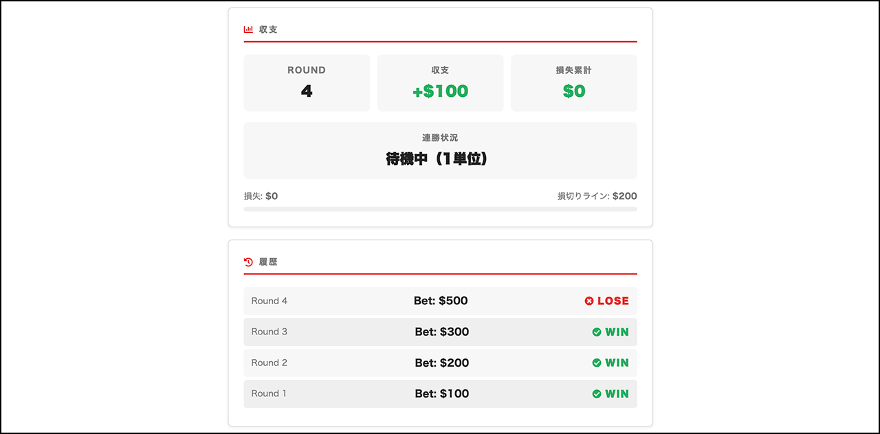 Goodman Edgeの操作