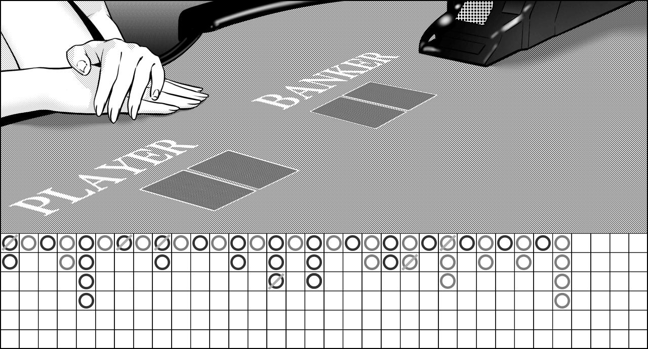 バカラテーブルA