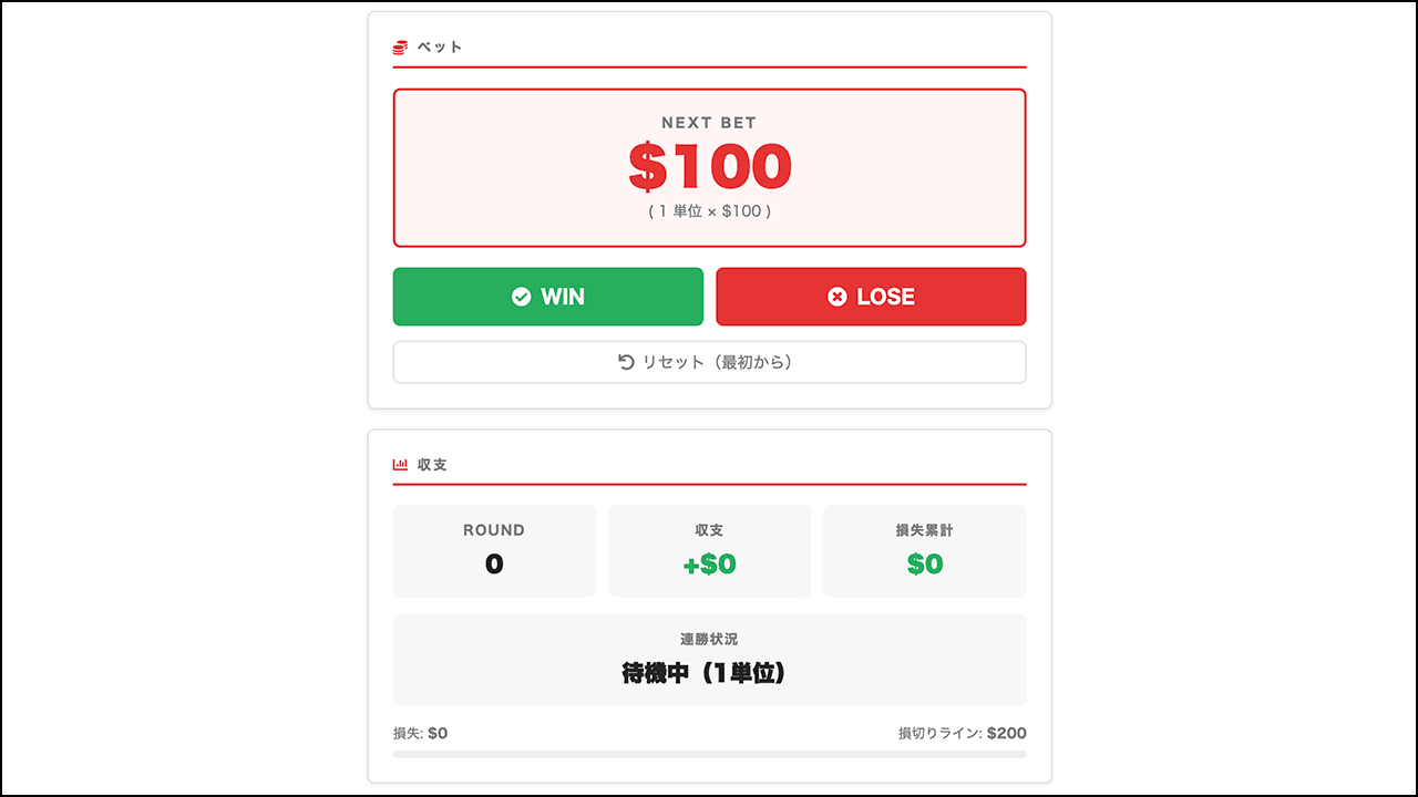 Goodman Edgeの操作